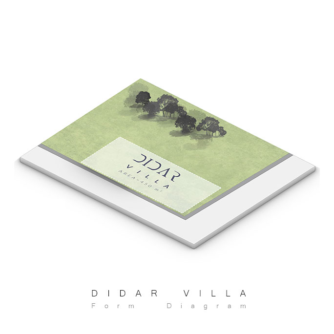 Didar Villa Didar Villa